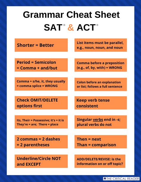 sat grammar cheat sheet